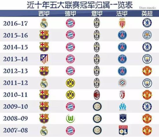 不仅仅是策
